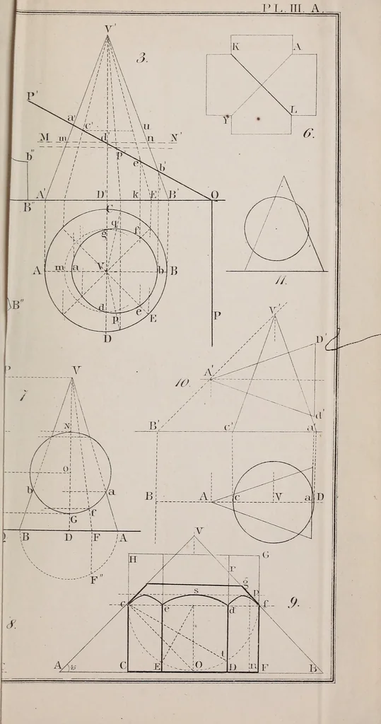An illustration from A manual of elementary geometrical drawing, involving three dimensions. Designed for use in high schools, academies, engineering schools, etc. : and for the self-instruction of inventors,artizans, etc. ... In five divisions .., 1867, leaf 198