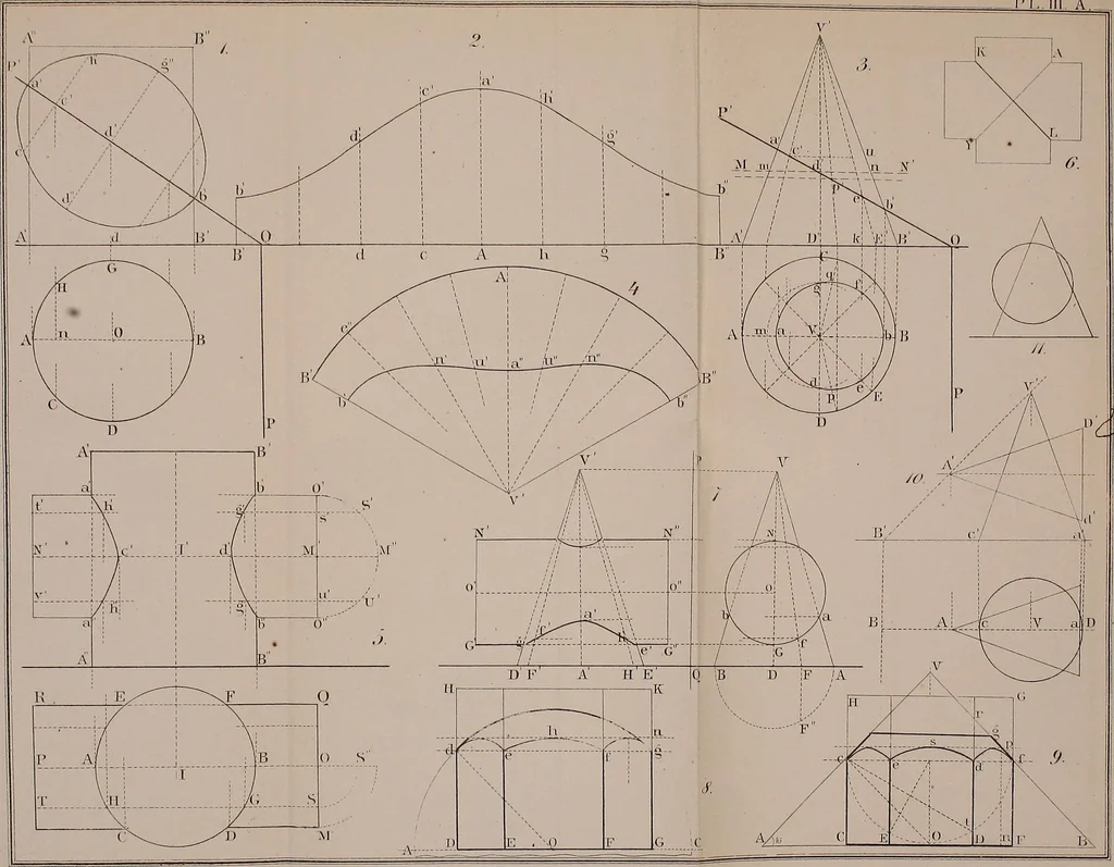 An illustration from A manual of elementary geometrical drawing, involving three dimensions. Designed for use in high schools, academies, engineering schools, etc. : and for the self-instruction of inventors,artizans, etc. ... In five divisions .., 1867, leaf 200