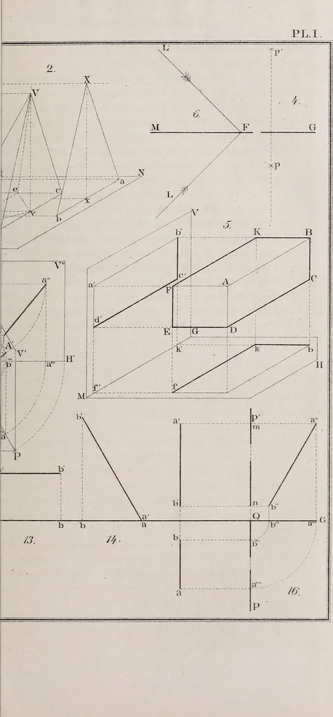 An illustration from A manual of elementary geometrical drawing, involving three dimensions. Designed for use in high schools, academies, engineering schools, etc. : and for the self-instruction of inventors,artizans, etc. ... In five divisions .., 1867, leaf 40