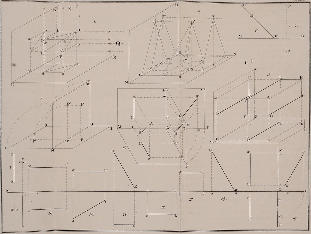 An illustration from A manual of elementary geometrical drawing, involving three dimensions. Designed for use in high schools, academies, engineering schools, etc. : and for the self-instruction of inventors,artizans, etc. ... In five divisions .., 1867, leaf 42