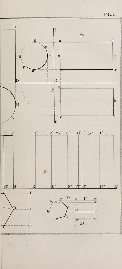 An illustration from A manual of elementary geometrical drawing, involving three dimensions. Designed for use in high schools, academies, engineering schools, etc. : and for the self-instruction of inventors,artizans, etc. ... In five divisions .., 1867, leaf 52