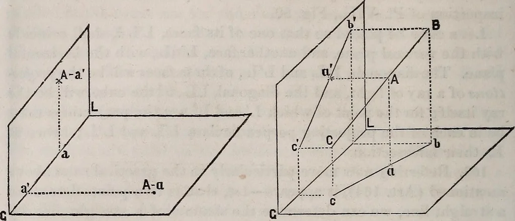An illustration from A manual of elementary geometrical drawing, involving three dimensions. Designed for use in high schools, academies, engineering schools, etc. : and for the self-instruction of inventors,artizans, etc. ... In five divisions .., 1867, leaf 93