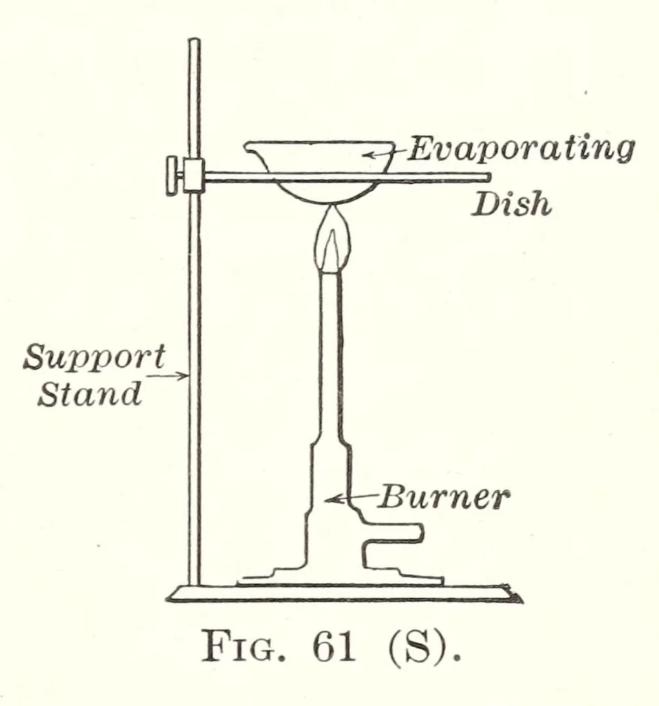 An illustration from A Manual of Experiments in Elementary Science: Teacher's Edition, 1918, leaf 115