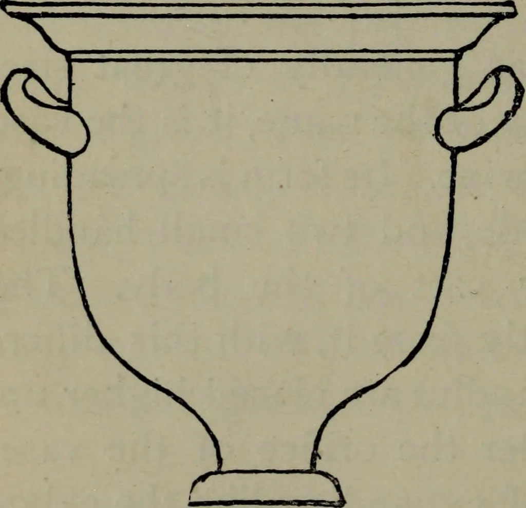 An illustration from A manual of Greek archaeology, 1886, leaf 281