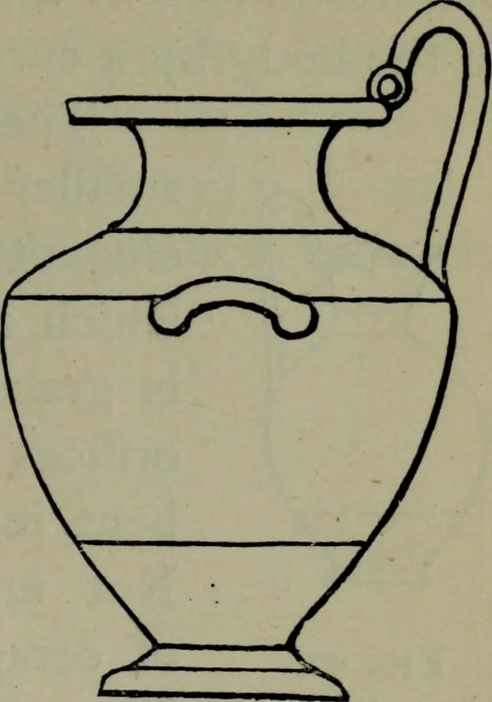 An illustration from A manual of Greek archaeology, 1886, leaf 282