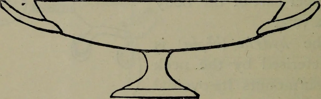 An illustration from A manual of Greek archaeology, 1886, leaf 283