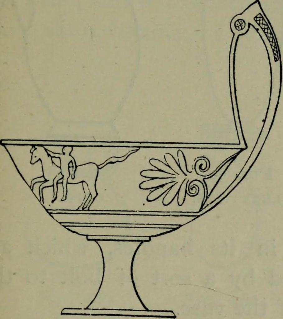 An illustration from A manual of Greek archaeology, 1886, leaf 284