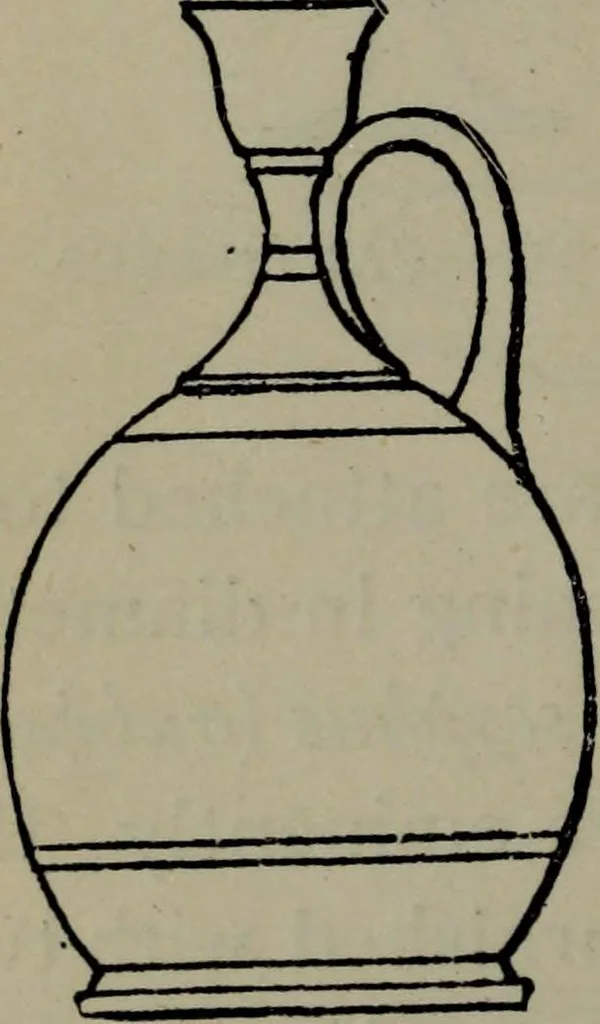 An illustration from A manual of Greek archaeology, 1886, leaf 285