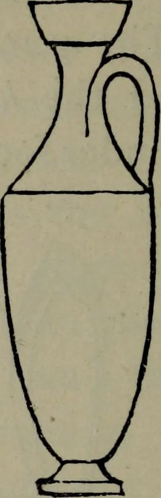 An illustration from A manual of Greek archaeology, 1886, leaf 285