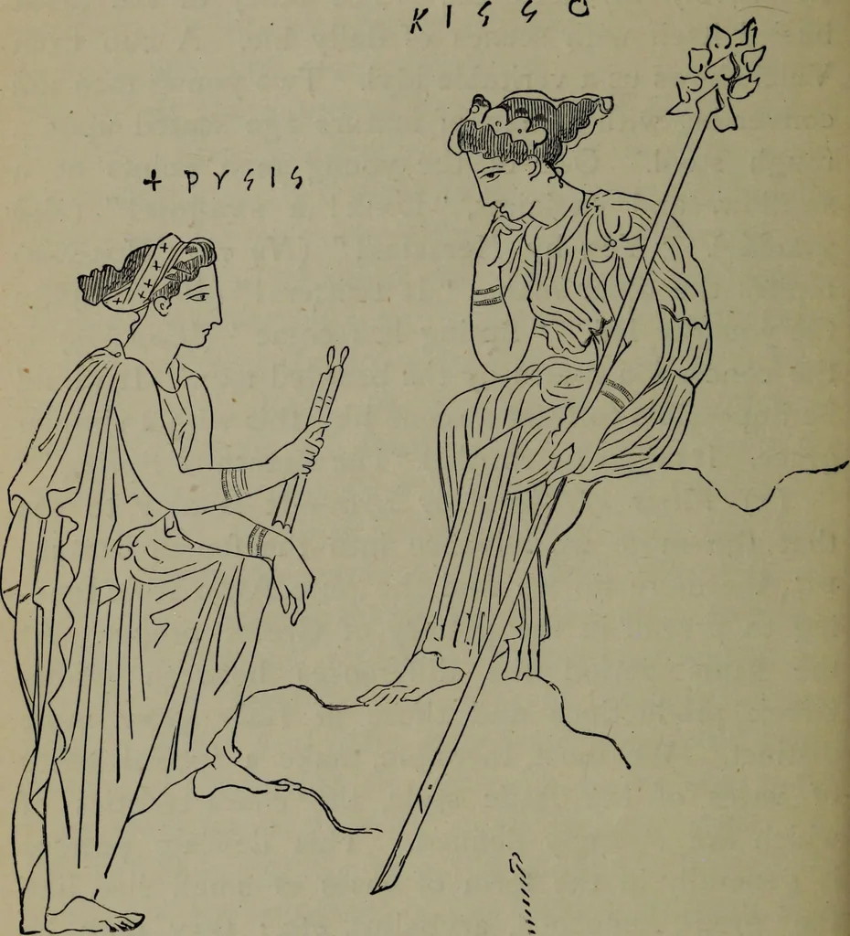 An illustration from A manual of Greek archaeology, 1886, leaf 319