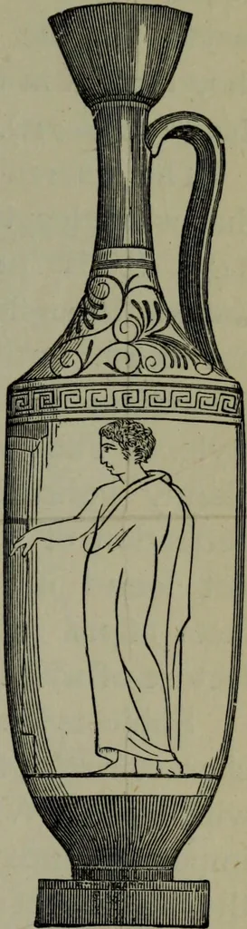 An illustration from A manual of Greek archaeology, 1886, leaf 326