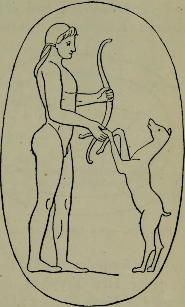 An illustration from A manual of Greek archaeology, 1886, leaf 350