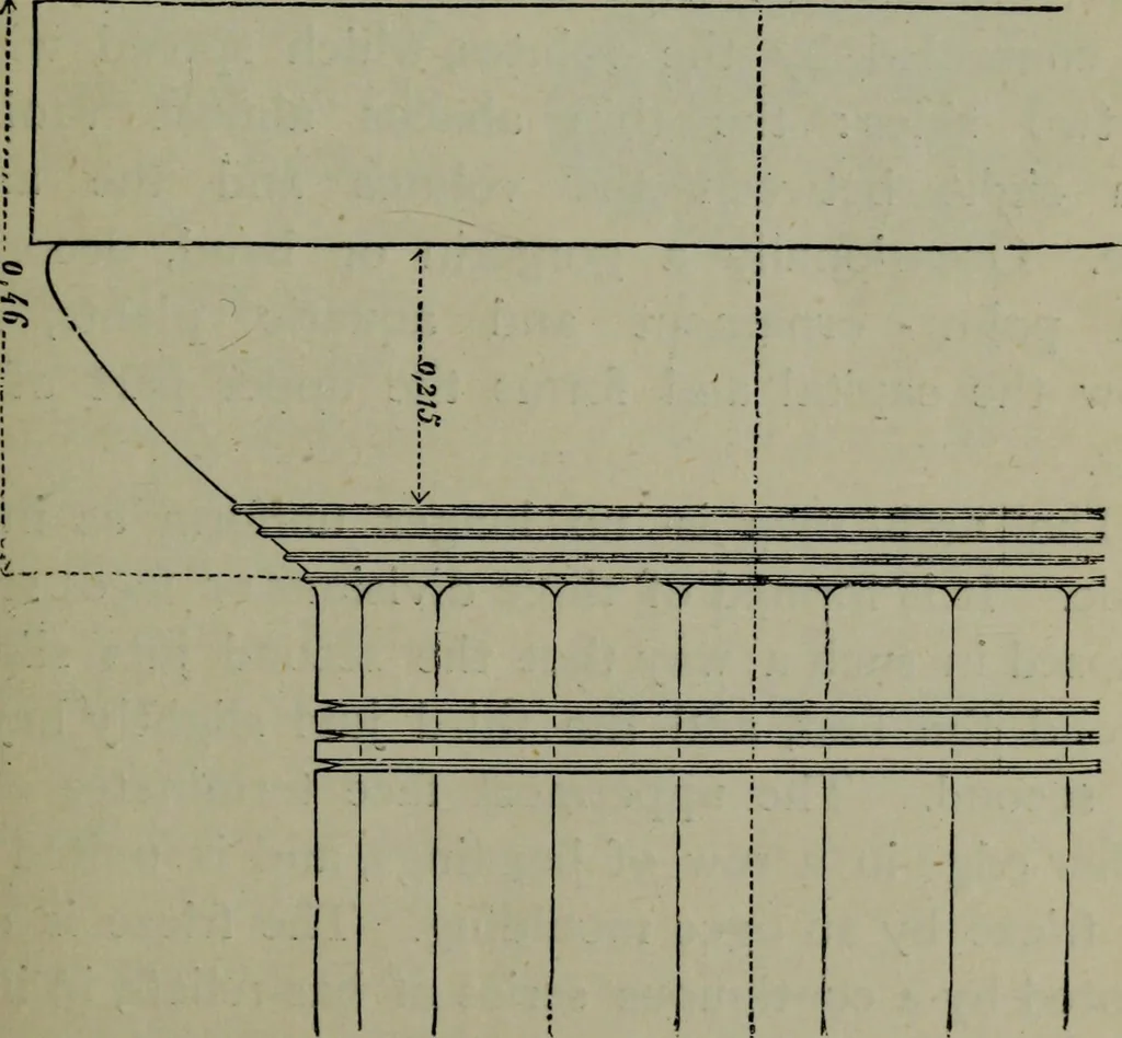 An illustration from A manual of Greek archaeology, 1886, leaf 64