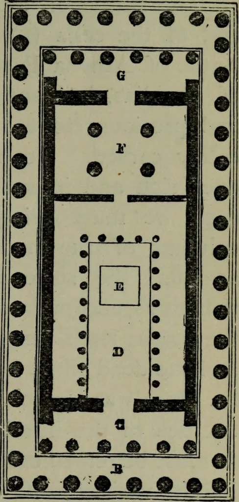 An illustration from A manual of Greek archaeology, 1886, leaf 82