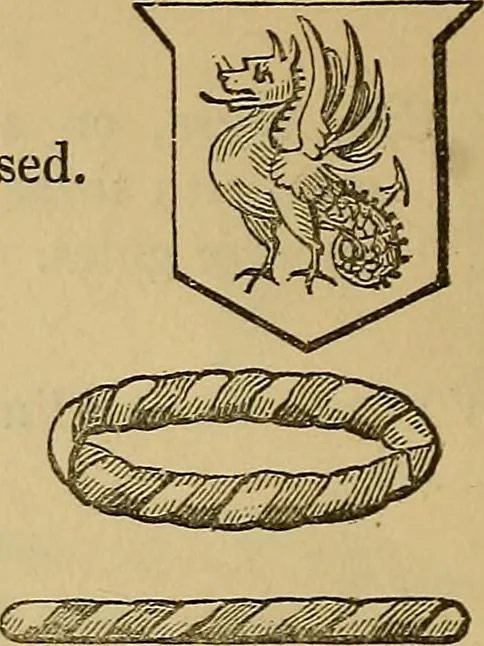 An illustration from The manual of heraldry : being a concise description of the several terms used, and containing a dictionary of every designation in the science. Illustrated by four hundred engravings on wood, 1800, leaf 135