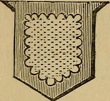 An illustration from The manual of heraldry : being a concise description of the several terms used, and containing a dictionary of every designation in the science. Illustrated by four hundred engravings on wood, 1800, leaf 23