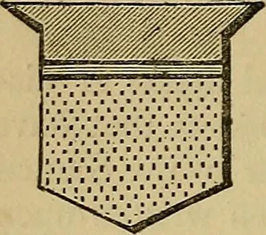 An illustration from The manual of heraldry : being a concise description of the several terms used, and containing a dictionary of every designation in the science. Illustrated by four hundred engravings on wood, 1800, leaf 27