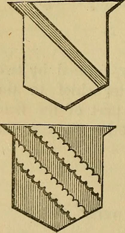An illustration from The manual of heraldry : being a concise description of the several terms used, and containing a dictionary of every designation in the science. Illustrated by four hundred engravings on wood, 1800, leaf 29