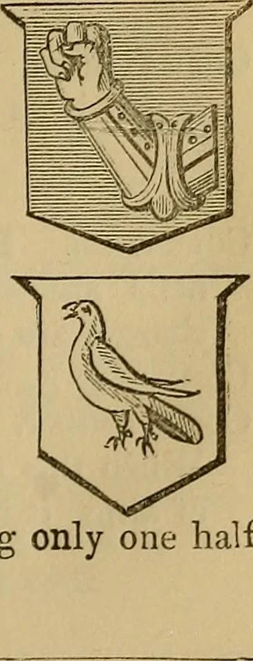 An illustration from The manual of heraldry : being a concise description of the several terms used, and containing a dictionary of every designation in the science. Illustrated by four hundred engravings on wood, 1800, leaf 68
