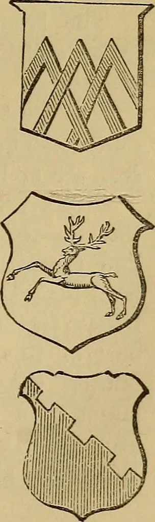 An illustration from The manual of heraldry : being a concise description of the several terms used, and containing a dictionary of every designation in the science. Illustrated by four hundred engravings on wood, 1800, leaf 72