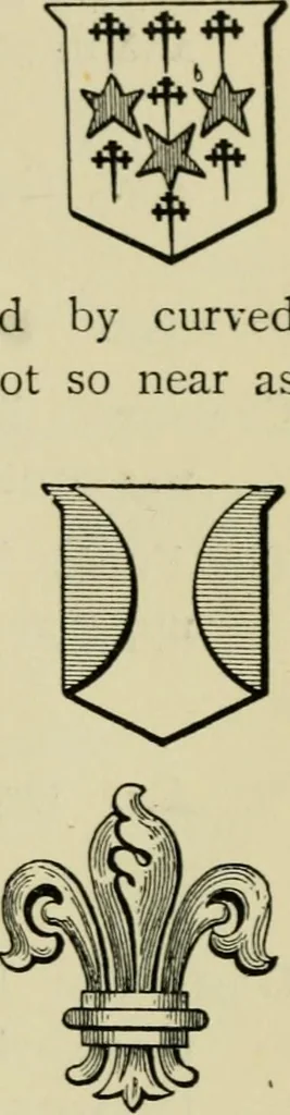 An illustration from The manual of heraldry : a concise description of the several terms used and containing a dictionary of every designation in the science / by Francis J. Grant, 1914, leaf 100