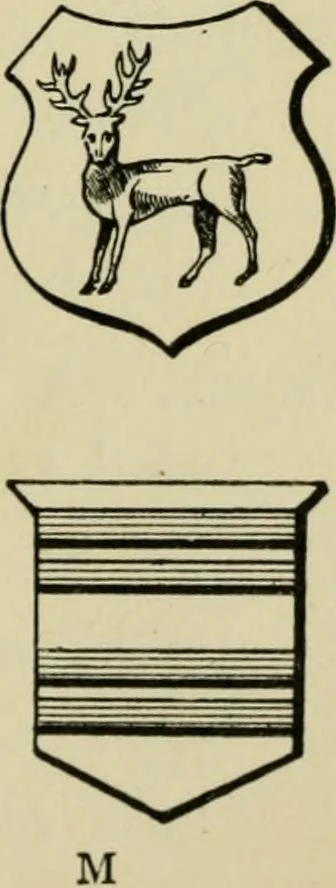 An illustration from The manual of heraldry : a concise description of the several terms used and containing a dictionary of every designation in the science / by Francis J. Grant, 1914, leaf 102