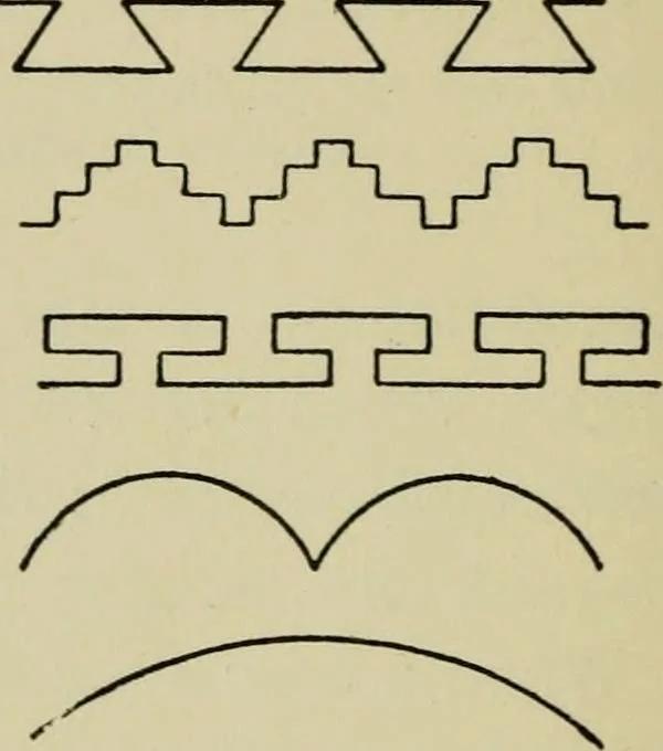 An illustration from The manual of heraldry : a concise description of the several terms used and containing a dictionary of every designation in the science / by Francis J. Grant, 1914, leaf 33