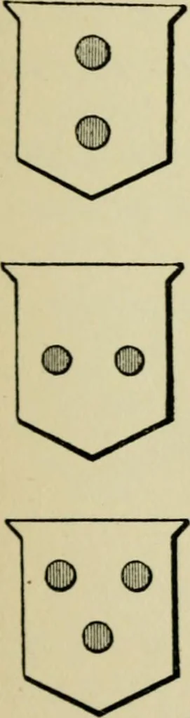 An illustration from The manual of heraldry : a concise description of the several terms used and containing a dictionary of every designation in the science / by Francis J. Grant, 1914, leaf 46