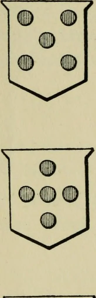 An illustration from The manual of heraldry : a concise description of the several terms used and containing a dictionary of every designation in the science / by Francis J. Grant, 1914, leaf 47