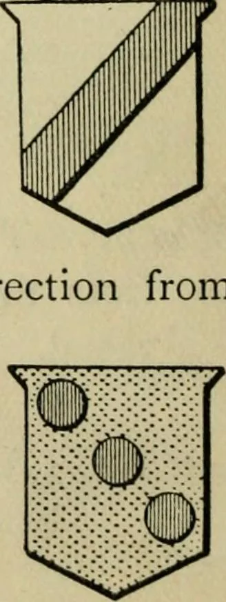 An illustration from The manual of heraldry : a concise description of the several terms used and containing a dictionary of every designation in the science / by Francis J. Grant, 1914, leaf 73