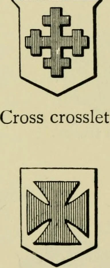 An illustration from The manual of heraldry : a concise description of the several terms used and containing a dictionary of every designation in the science / by Francis J. Grant, 1914, leaf 86
