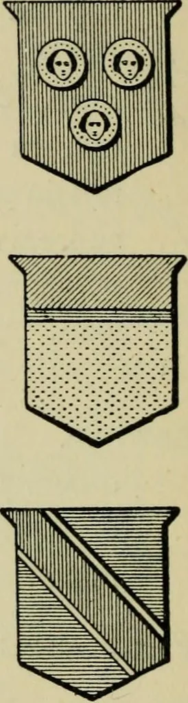 An illustration from The manual of heraldry : a concise description of the several terms used and containing a dictionary of every designation in the science / by Francis J. Grant, 1914, leaf 99