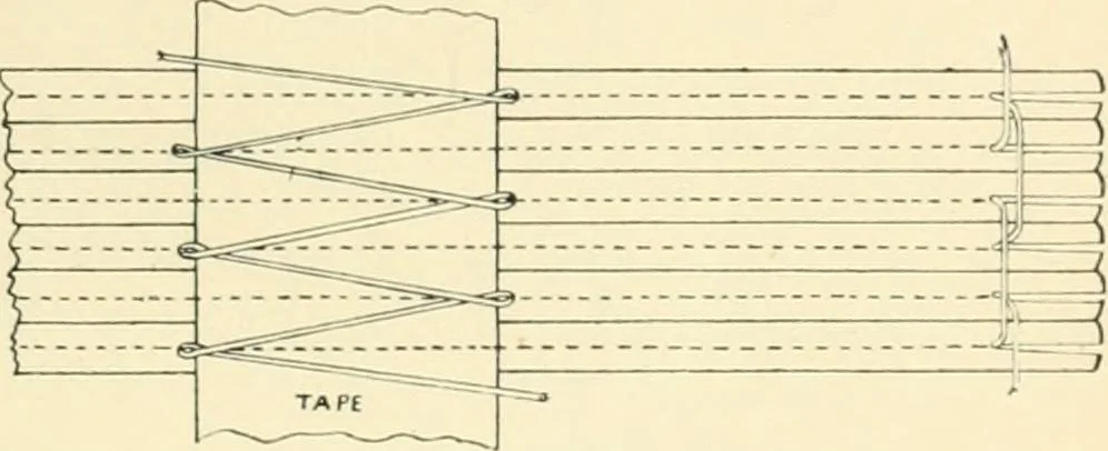 An illustration from Manual of library bookbinding practical and historical, 1911, leaf 32