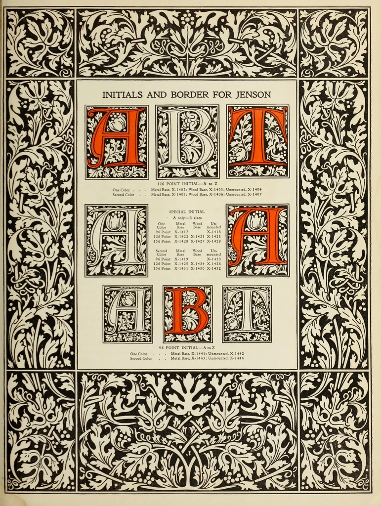 An illustration from The manual of linotype typography, prepared to aid users and producers of printing in securing greater unity and real beauty in the printed page;, 1923, leaf 191