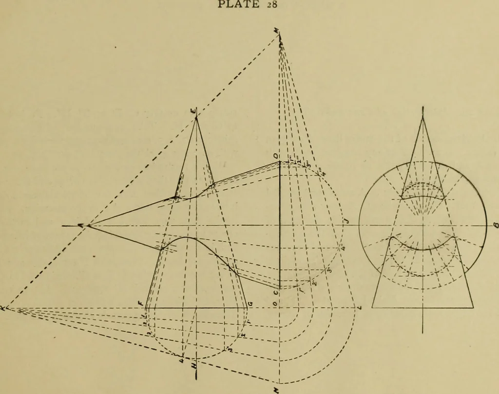 An illustration from A manual of mechanical drawing, 1907, leaf 100