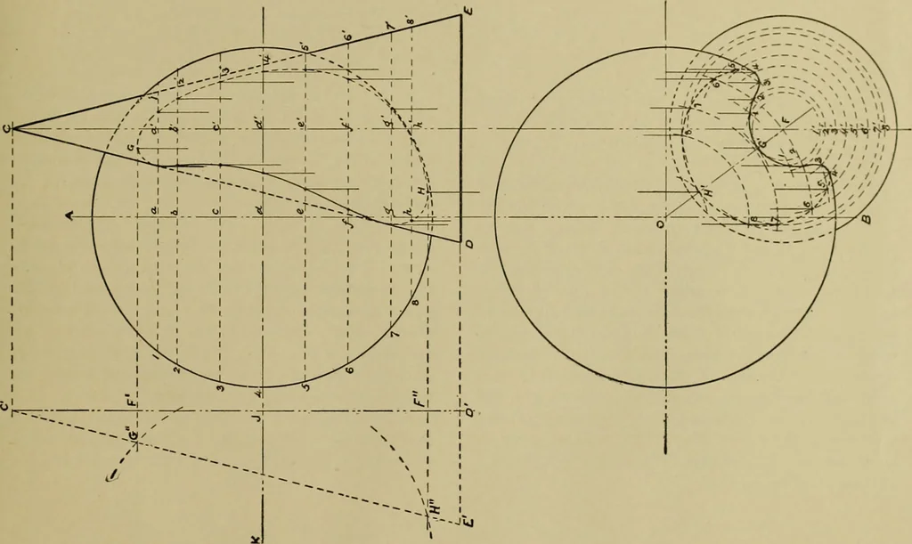 An illustration from A manual of mechanical drawing, 1907, leaf 102