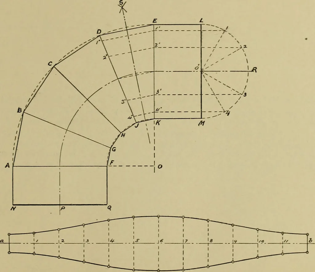An illustration from A manual of mechanical drawing, 1907, leaf 106