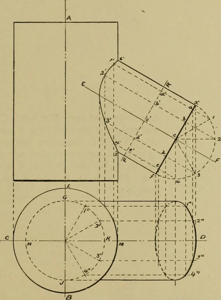 An illustration from A manual of mechanical drawing, 1907, leaf 108