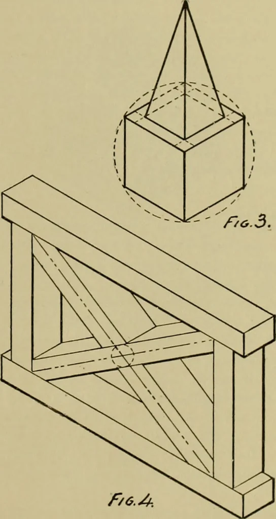 An illustration from A manual of mechanical drawing, 1907, leaf 120
