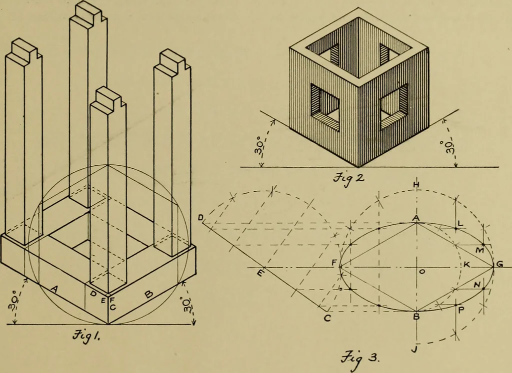 An illustration from A manual of mechanical drawing, 1907, leaf 122