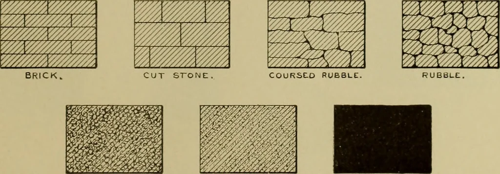 An illustration from A manual of mechanical drawing, 1907, leaf 126