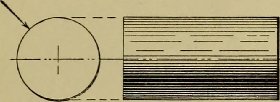 An illustration from A manual of mechanical drawing, 1907, leaf 128