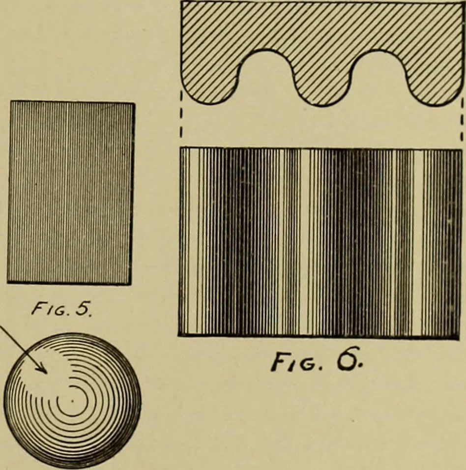 An illustration from A manual of mechanical drawing, 1907, leaf 128