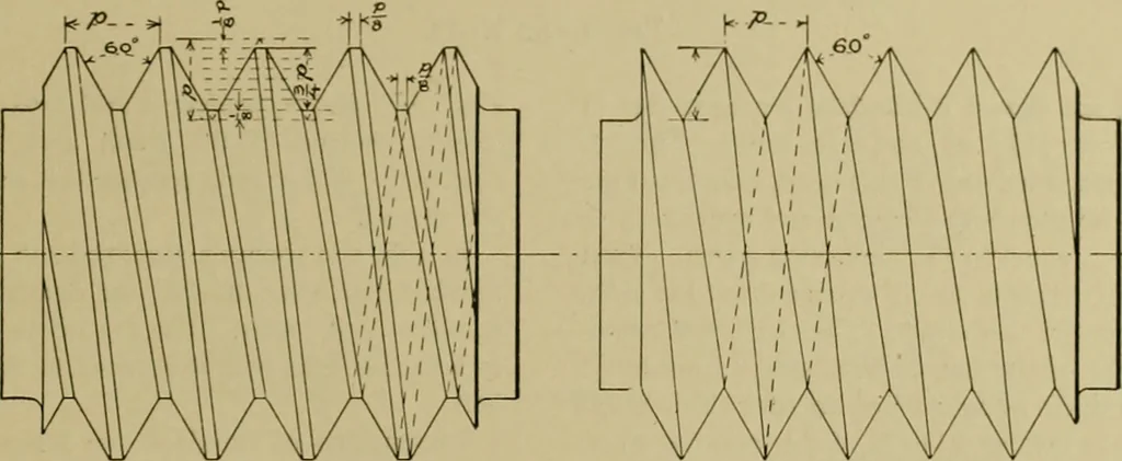 An illustration from A manual of mechanical drawing, 1907, leaf 130