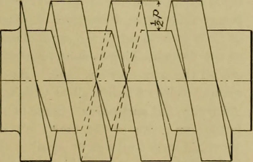An illustration from A manual of mechanical drawing, 1907, leaf 130