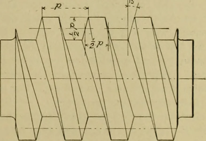 An illustration from A manual of mechanical drawing, 1907, leaf 130