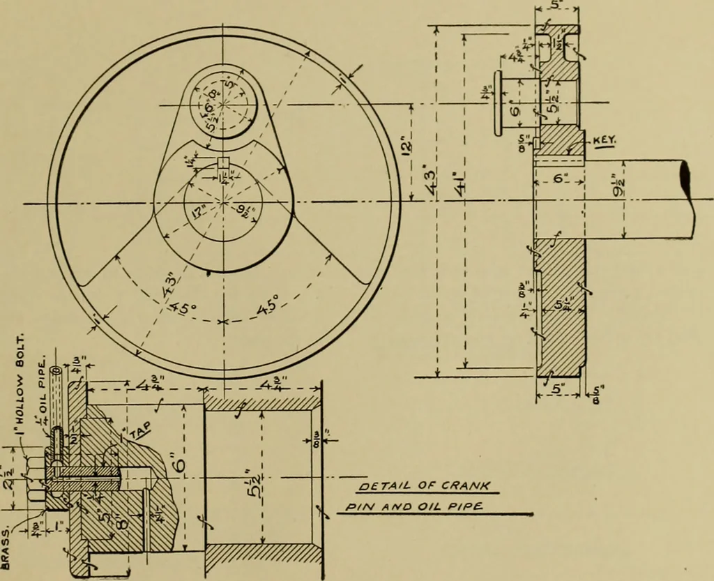 An illustration from A manual of mechanical drawing, 1907, leaf 142