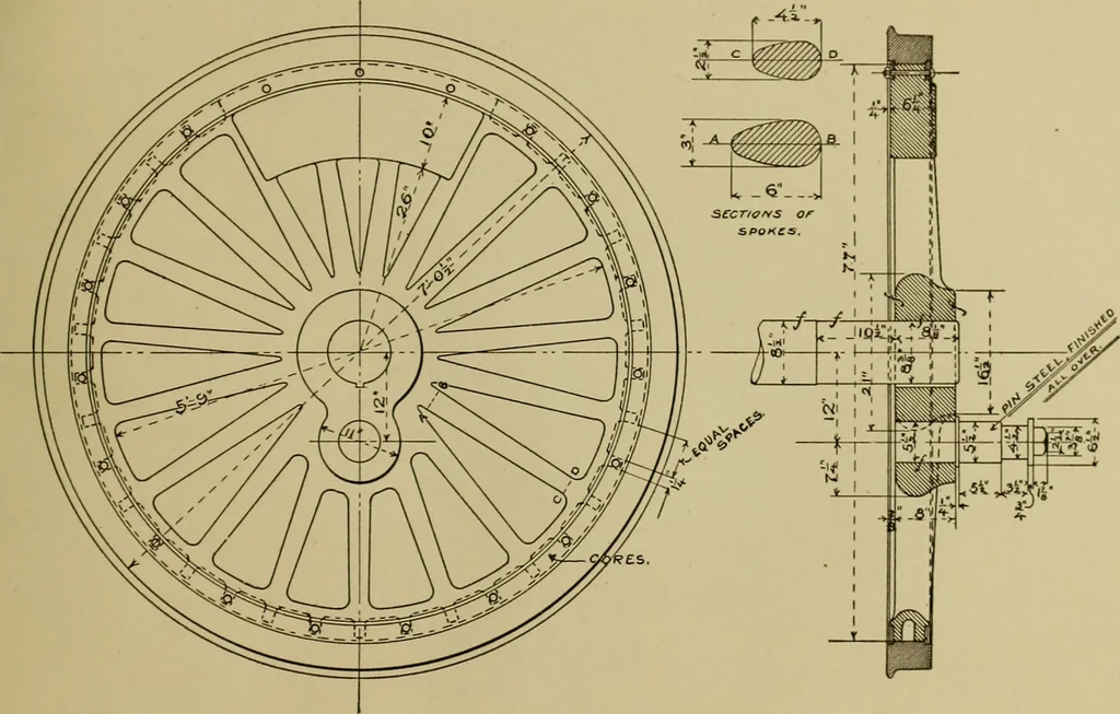 An illustration from A manual of mechanical drawing, 1907, leaf 146
