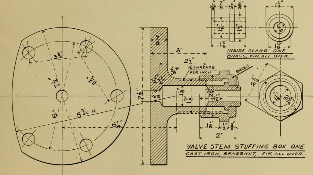 An illustration from A manual of mechanical drawing, 1907, leaf 172