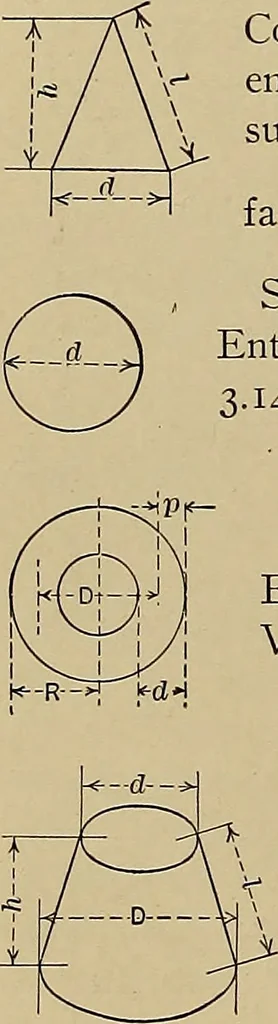 An illustration from A manual of mechanical drawing, 1907, leaf 31